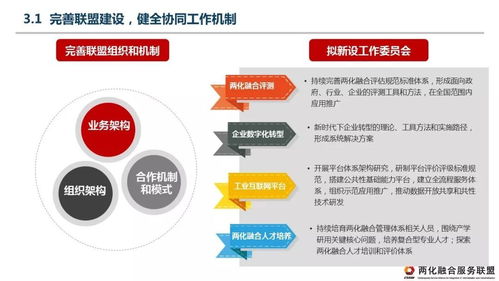 數(shù)字賦能，智創(chuàng)未來(lái) 推進(jìn)兩化深度融合開啟新時(shí)代征程